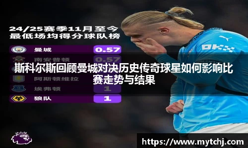 斯科尔斯回顾曼城对决历史传奇球星如何影响比赛走势与结果