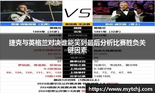 捷克与英格兰对决谁能笑到最后分析比赛胜负关键因素